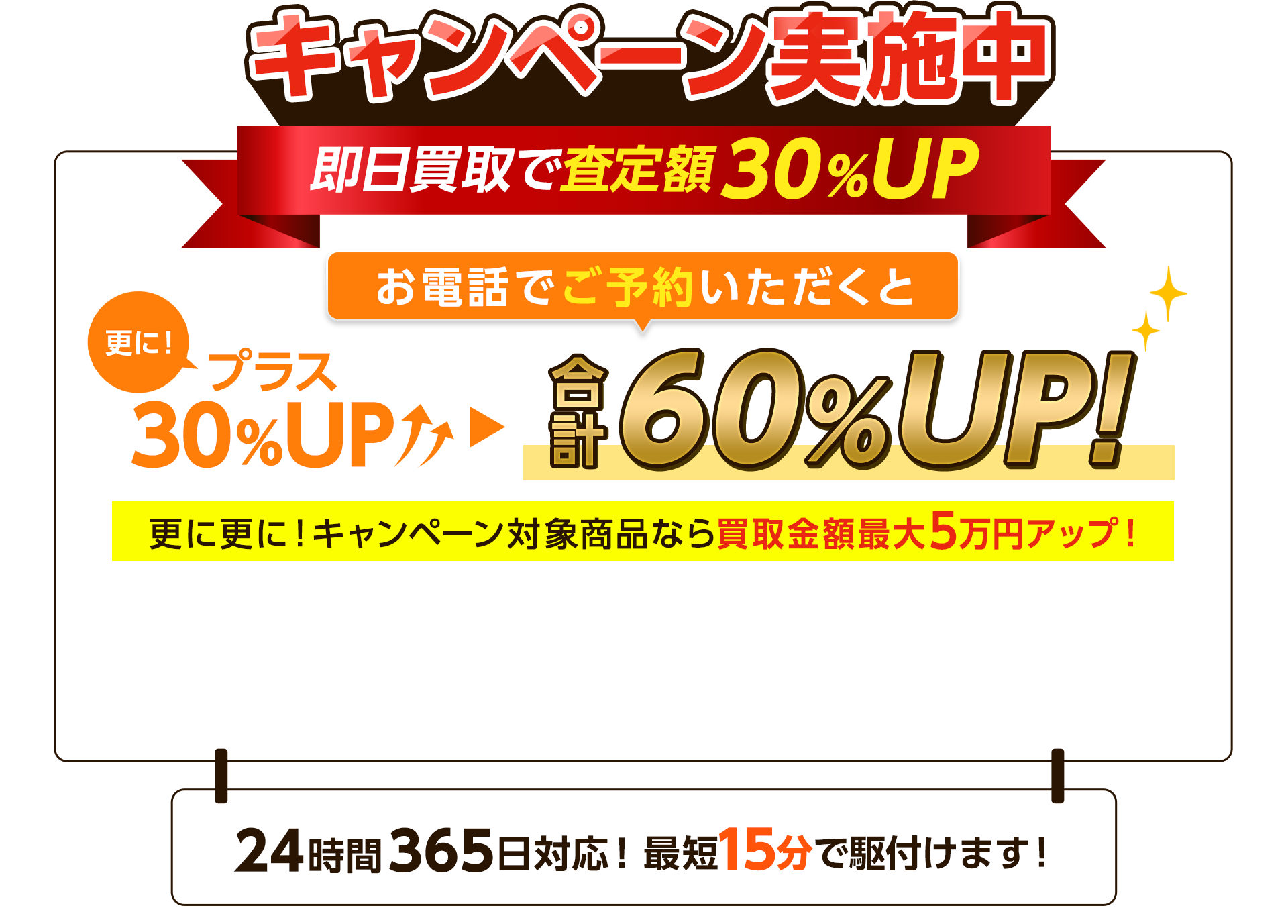 お電話でのお問い合わせ限定 買取査定額30%UP→60％UP