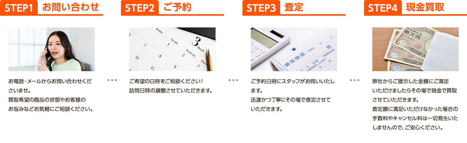 1、お問い合わせ:お電話・メールからお問い合わせくださいませ。買取希望の商品の状態やお客様のお悩みなどお気軽にご相談ください。2、ご予約:ご希望の日時をご相談ください！訪問日時の調整させていただきます。3、査定:ご予約ご予約日時にスタッフがお伺いたします。迅速かつ丁寧にその場で査定させていただきます。4、現金買取:
弊社からご提示した金額にご満足いただけましたらその場で現金で買取させていただきます。査定額に満足いただけなかった場合の手数料やキャンセル料は一切発生いたしませんので、ご安心ください。