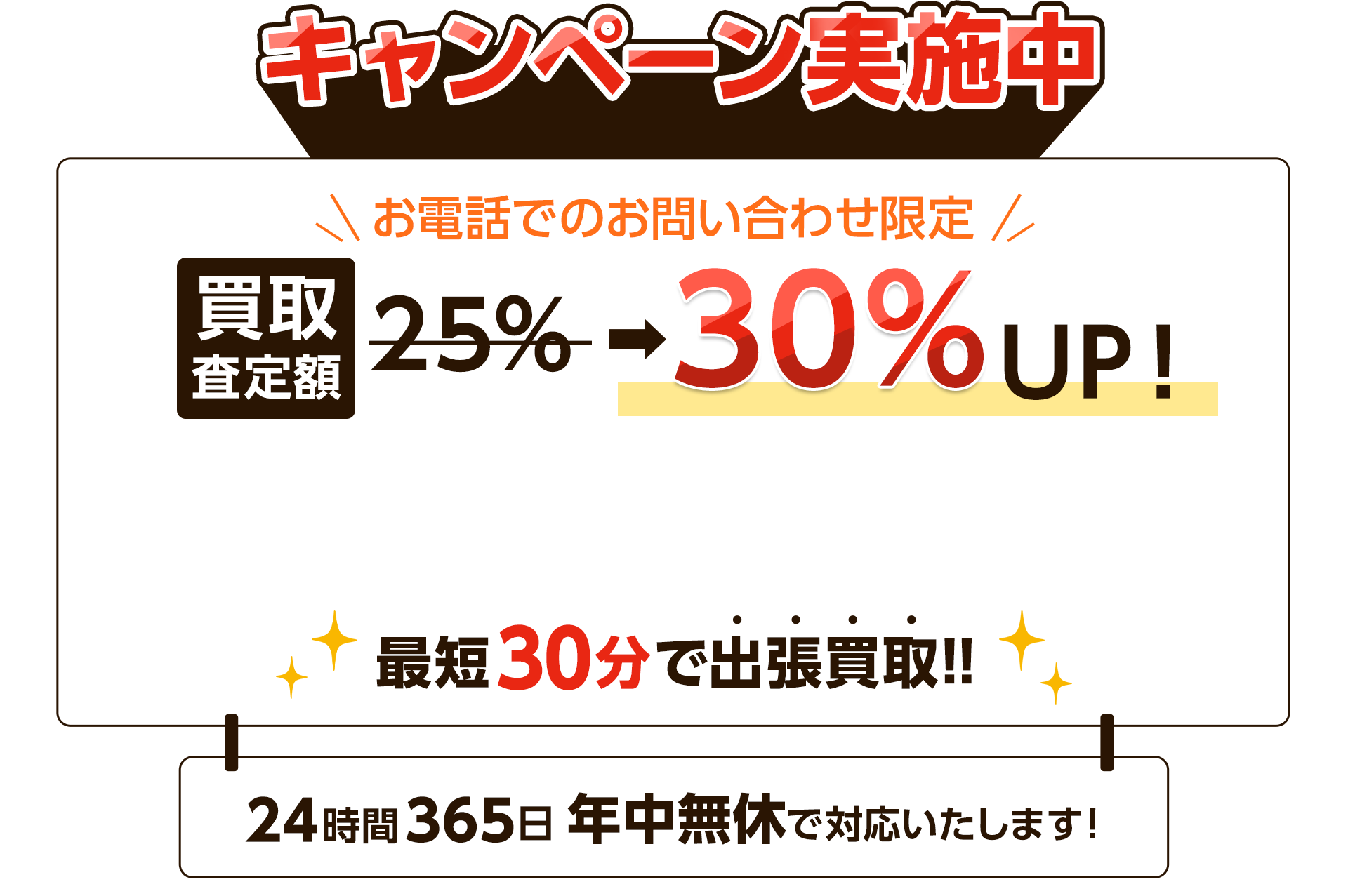 お電話でのお問い合わせ限定 買取査定額30%UP