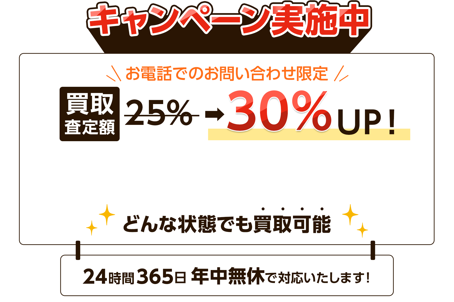 お電話でのお問い合わせ限定 買取査定額30%UP
