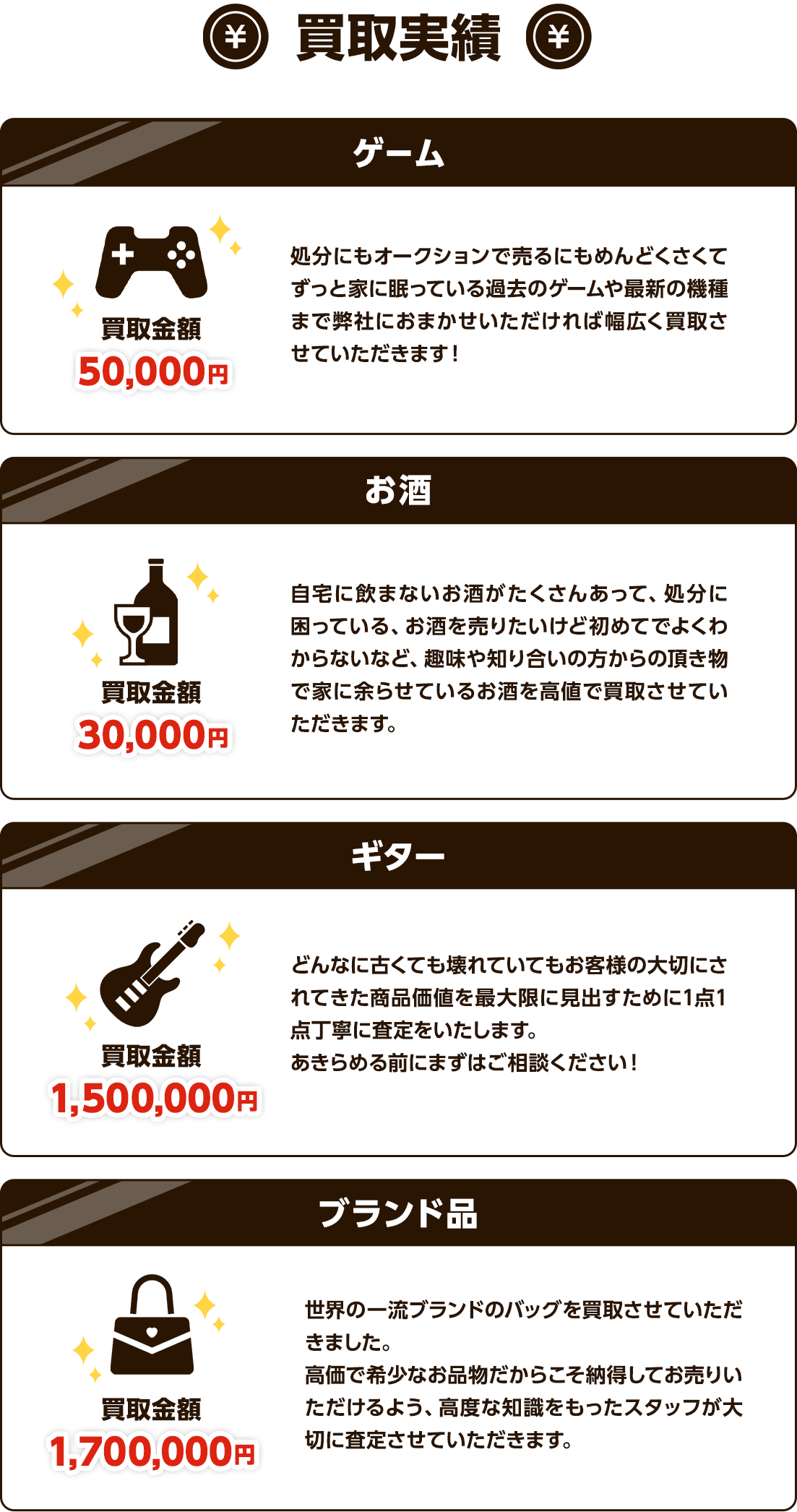 買取実績
