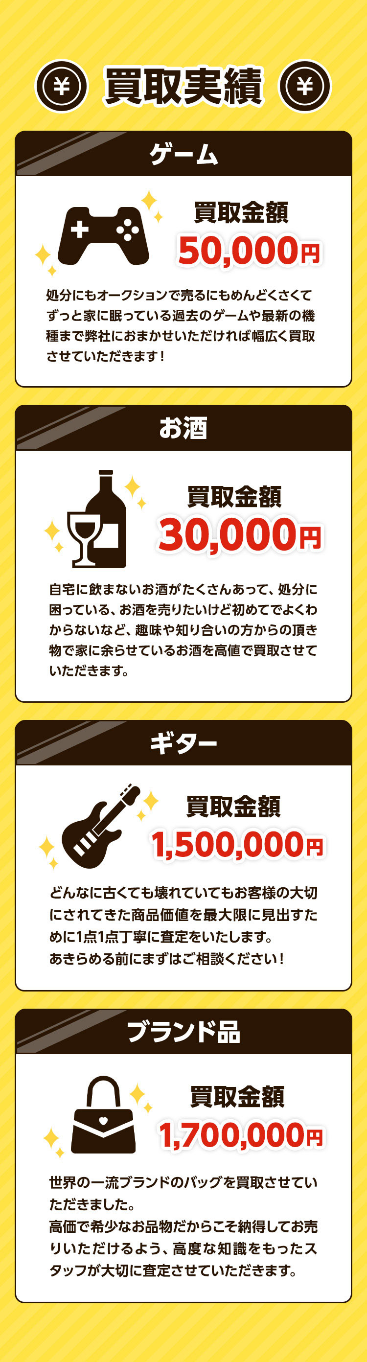 買取実績